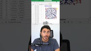 CURIOSIDADE: Professor Otto mostra como calcular PI manualmente no Excel! #excel #dica #dicasdeexcel