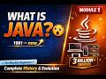 What is Java? Complete History &amp; Evolution