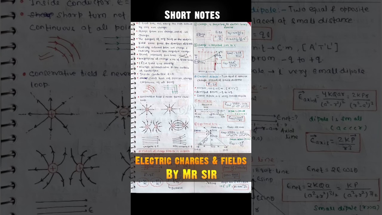 Electric field and charges short notes by Mr sir pw 