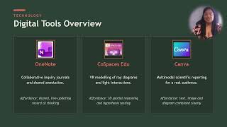 Blended Learning Sequence 4399EDN