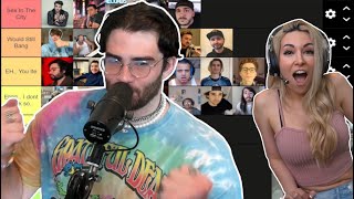 HasanAbi Reacts to Alinity Rates Twitch Streamers | Tier List Guide
