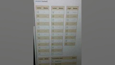 Task2.2-tutorial video for task 2.1