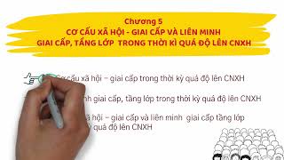 CHỦ NGHĨA XÃ HỘI KHOA HỌC | Chương 5. P1. Khái niệm và vị trí cơ cấu xã hội giai cấp trong TKQD