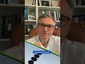 Саудовская Аравия сегодня
