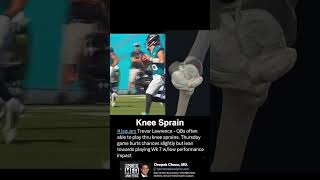 WEEK 7 FASTEST Medical Minute | NFL injury Data Analysis
