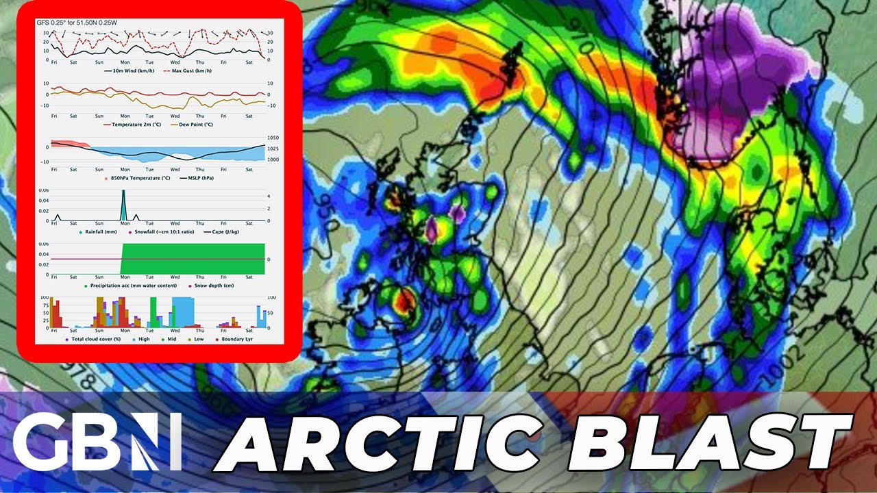 Britain to be struck with -11C Arctic blast and SUBSTANTIAL snowfall ...