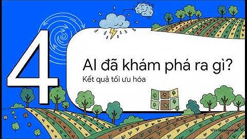 Mô hình hóa sử dụng đất nông nghiệp và thích ứng với biến đổi khí hậu Một phương pháp học tăng cường