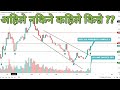 Nepse analysis | stock analysis |nepse technical analysis| nepse today |nepal share market | nepse