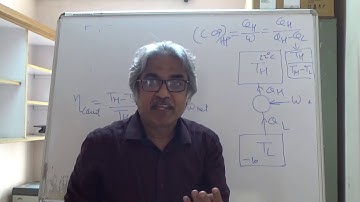 Video No.19: Carnot refrigerator and Carnot Heat Pump