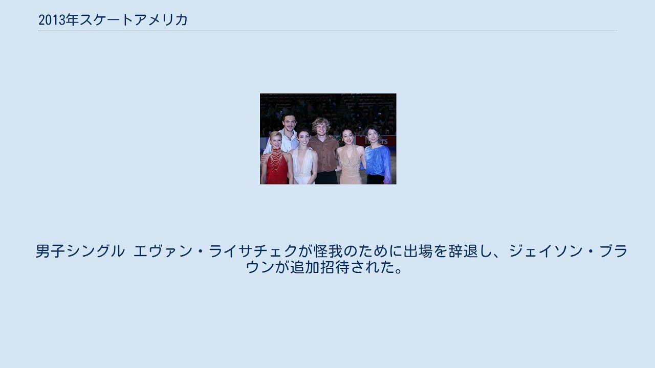 13年スケートアメリカ Youtube