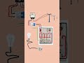 wiring board connection #project #electrician #electrcal #viral #electrical