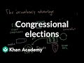 Incumbency Advantages and Electoral Dynamics in U.S. Congressional Elections