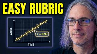 College Algebra: Discussion 8 Exponential Models & Regression Project Rubric Guide