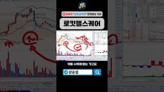 로킷헬스케어 +23%→마이너스, 지금 사도 될까? #shorts