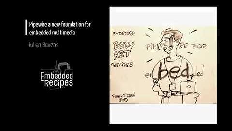 Embedded Recipes 2019 - Pipewire a new foundation for embedded multimedia