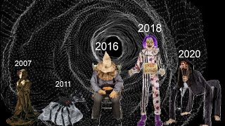 The History of EVERY Jumpscare Prop at Spirit Halloween (2007-2020)