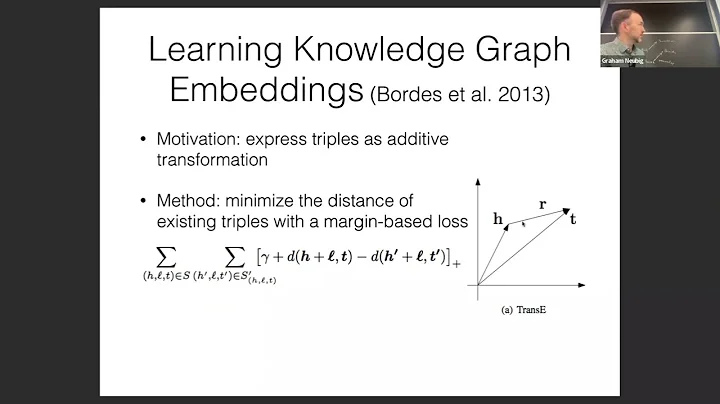 CMU Advanced NLP 2022 (16): Information Extraction and Knowledge-based QA