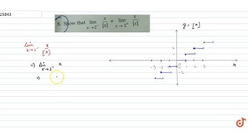 LIMITS 3. Show that lim 1 does not exist x 0 x 4. Show that lim e 1/ x does not exist x 0 5. Sh...