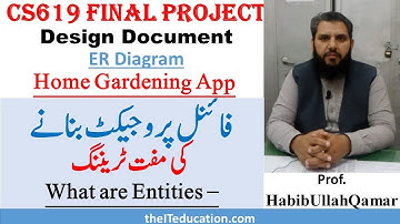 cs619 Design - ER Diagram - What are entities and its attributes -Home Gardening App