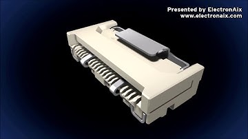 IRISO Auto Lock presented by ElectronAix