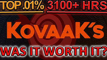 Grandmaster Lessons from 3 Thousand Hours of Kovaak