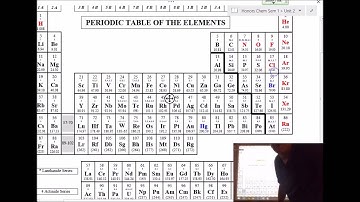 Plainfield Chemistry - Unit 3, Lecture #1