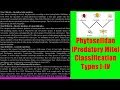 Phytoseiiedae [Predatory Mite] Classification Types I-IV
