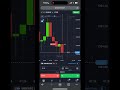 #trading #binaryoptions #binaryoptions