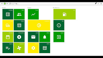 N4 View Builder™© - Kiosk Mode