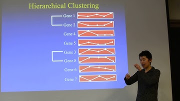 2018 STAT115 Lect 4.1. Hierarchical Clustering