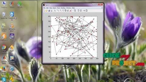 The Capacity of Wireless CSMA/CA Networks | Final Year Projects 2016