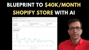 I Used AI to Build a $40K/Month Shopify Store — Here’s the Complete Blueprint