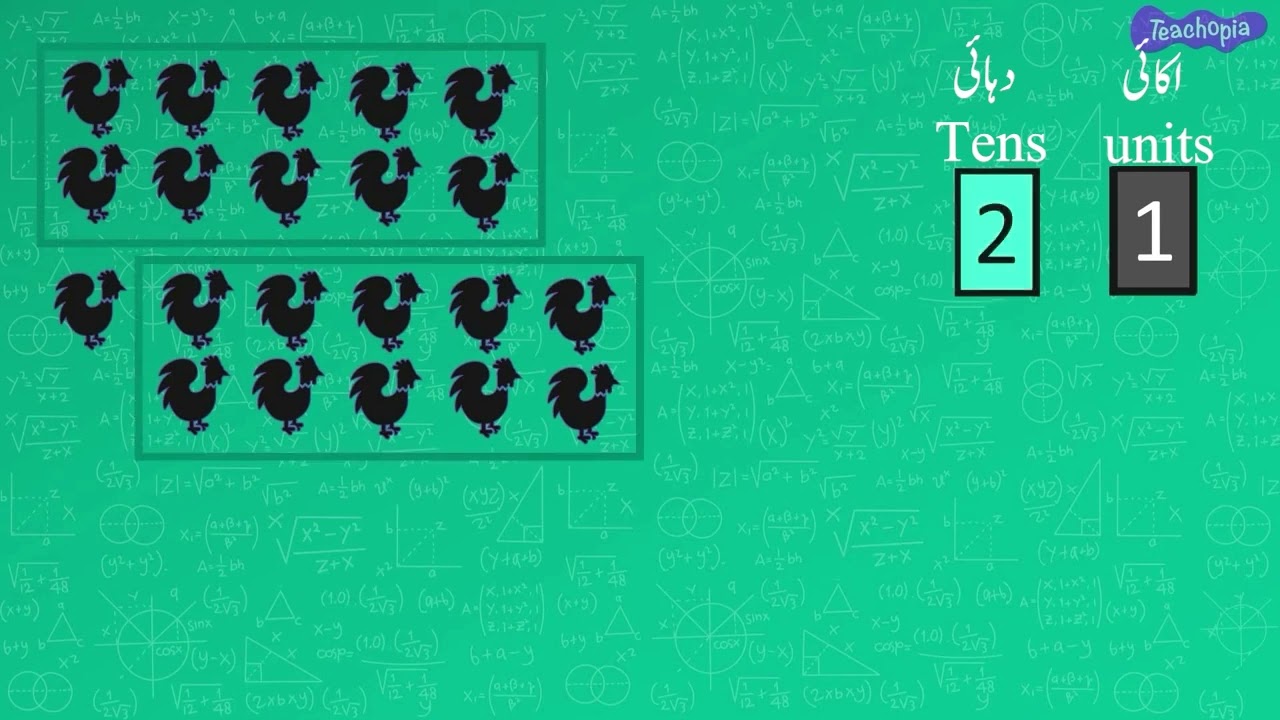 Numbers - 3 Digit Numbers  part 01 - Urdu