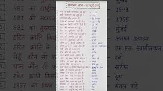 भारत की जनगणना सबसे पहले कब हुई थी?100 %एग्जाम में आएगा #gk #upsc #sscgd #upsi #motivation #ssc #aso
