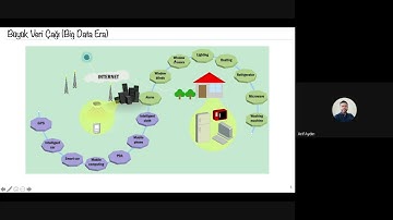 L1-2-Veritabanı Yönetim Sistemlerine Giriş