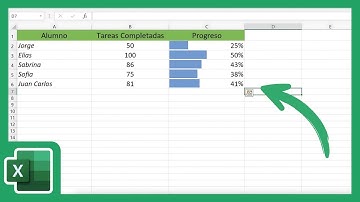 Cómo Hacer Barras de Progreso en Excel - Guía Completa