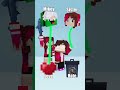 JJ Choose Mikey or JJ sister Which do you prefer?　【minecraftanimation】