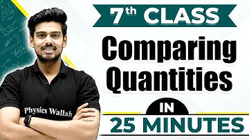 Comparing Quantities in One Shot | Cheat Sheet For Class 7th