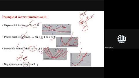 MA 451 L09  Convexity of functions I
