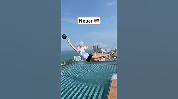 Different types of goalkeepers on vacation 😂🧤