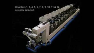 Automated Packaging Systems: Kit-Veyor