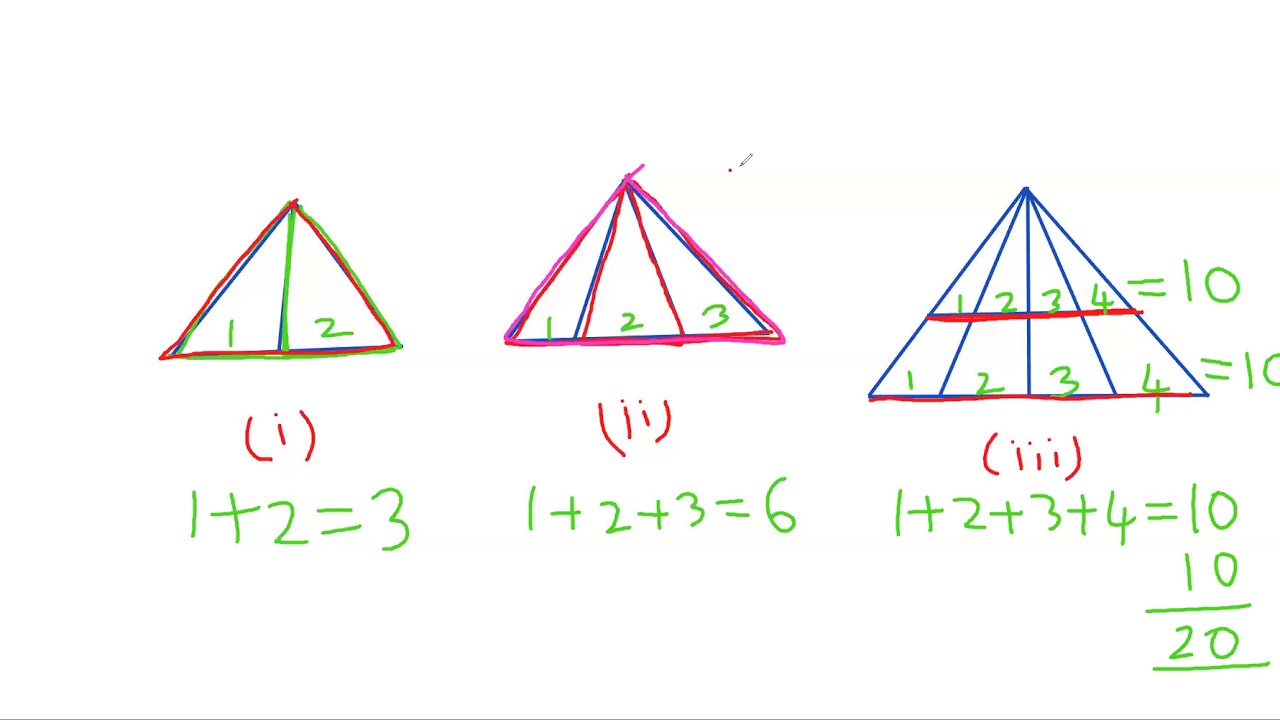 Shortcut method for finding number of triangles - YouTube