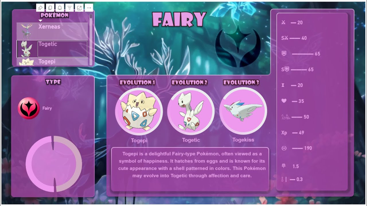 How to build an interactive 1000 + Pokémon report in 5 steps