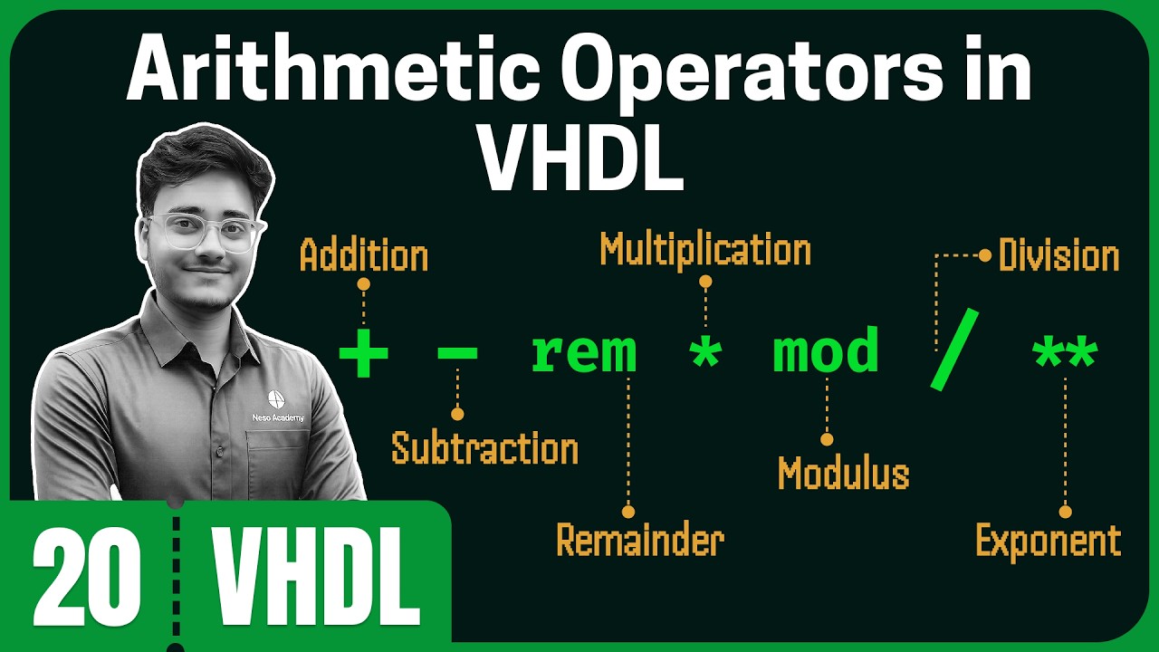 Arithmetic Operators in VHDL @nesoacademy