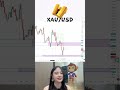 xauusd , gold , goldtrading , forexsignals, trading