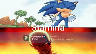 Archie sonic vs saitama ending this debate