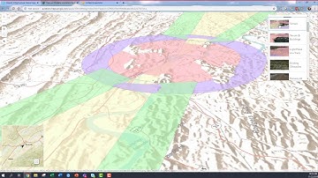 ArcGIS for Aviation Airports Extension