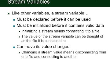 CSC121 Chapter 6 Video Lecture