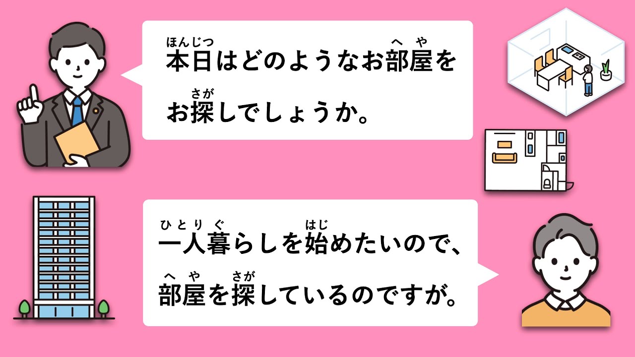 【JLPT N3】部屋を借りる時の日本語会話 #55