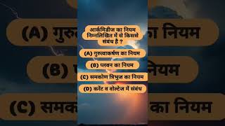 UP TET 2026 lekhpal up si ntpc rrb Upp ssccgl upsssc bpsc bssc mppsc #short #reals #video #viral.